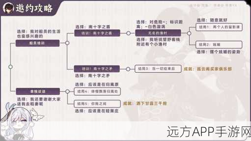 原神深度攻略，北斗邀约任务全成就解锁秘籍