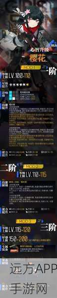 少女前线UZI心智升级全解析，解锁全新战斗形态与专属技能！