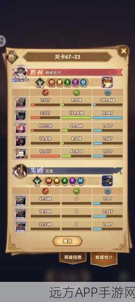剑与远征，破魇之境全攻略，揭秘高效通关路线与技巧