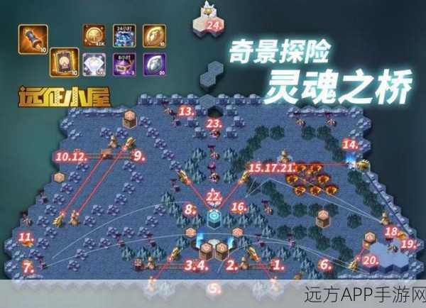 剑与远征,破魇之境全攻略,揭秘高效通关路线与技巧