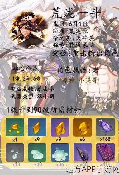 荒泷一斗螭骨剑毕业面板全解析，打造最强岩系战士的终极指南
