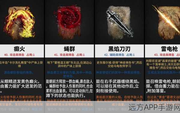 艾尔登法环深度攻略，解锁雷电枪祷告的终极秘籍