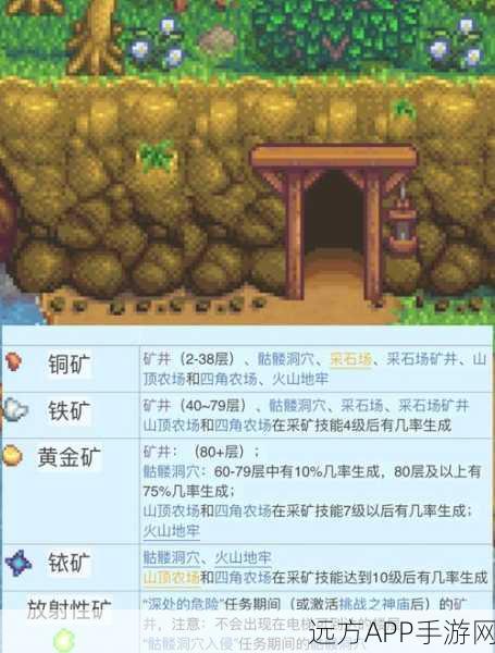星露谷物语深度挖矿挑战，矿洞探险全攻略解锁