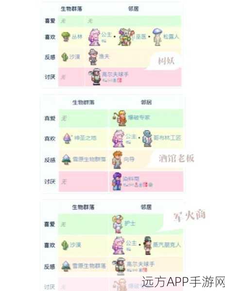 泰拉瑞亚攻略揭秘，解锁远古幻影妖的召唤之谜