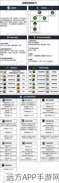 DNF史诗之路挑战次数全解析,助你高效刷取稀有装备