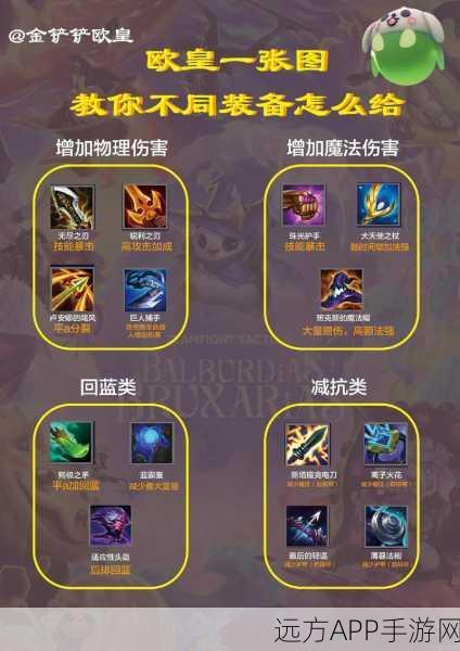 金铲铲之战深度解析,揭秘灵能使羁绊的制胜之道