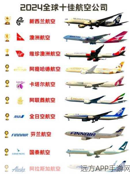 航空大亨2震撼来袭,打造你的全球航空帝国