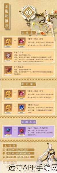 原神夜阑圣遗物搭配全攻略，解锁极致战斗潜能