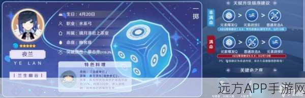 原神夜阑圣遗物搭配全攻略,解锁极致战斗潜能