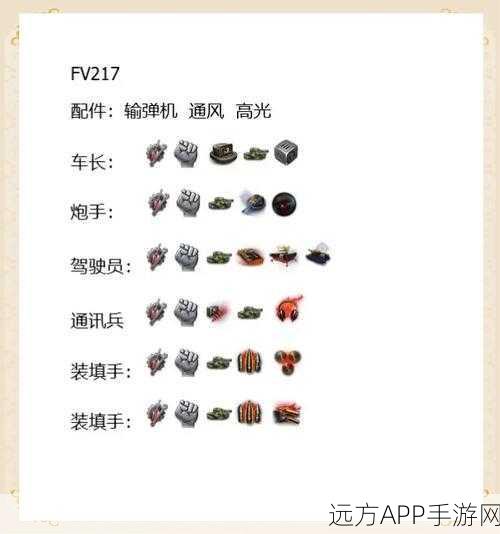 坦克世界深度解析,乘员技能学习全攻略