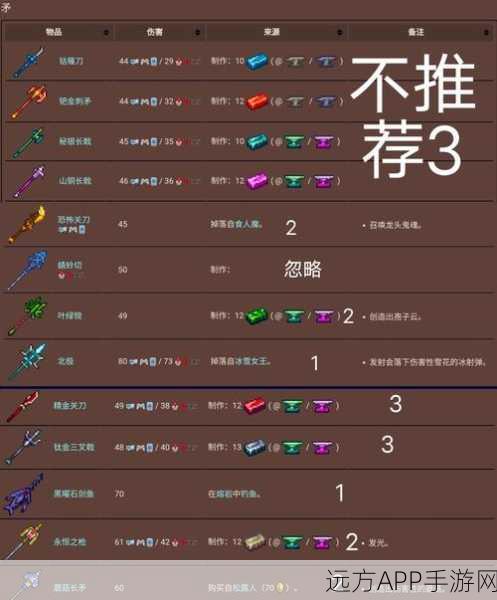 泰拉瑞亚手机版回旋镖终极前缀揭秘，打造最强投掷武器！