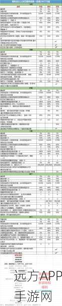 独家揭秘，向僵尸开炮独特武器兑换码获取攻略