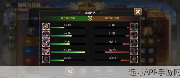 乱斗西游封神路深度攻略,神威天将阵容搭配与资源优化策略揭秘