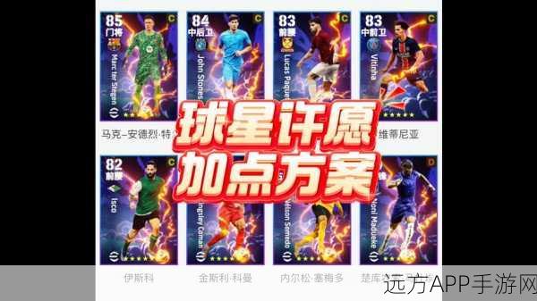 解锁荣耀之路，实况足球手游中国球员获取全攻略
