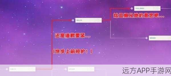 原神歧之试炼深度攻略，高门之火全位置揭秘与速通任务秘籍