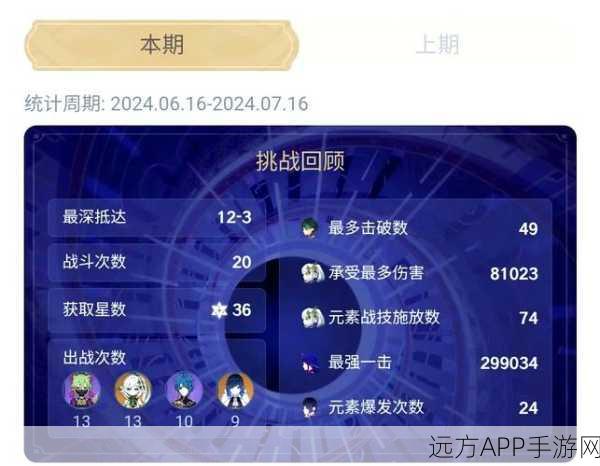 原神歧之试炼深度攻略,高门之火全位置揭秘与速通任务秘籍