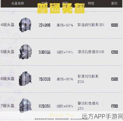 手游战术深度解析,地铁逃生中枪口选择与稳定压制射击技巧