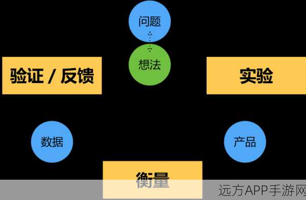 冈布奥试炼揭秘，光之祭祀全流程深度攻略与技巧解析