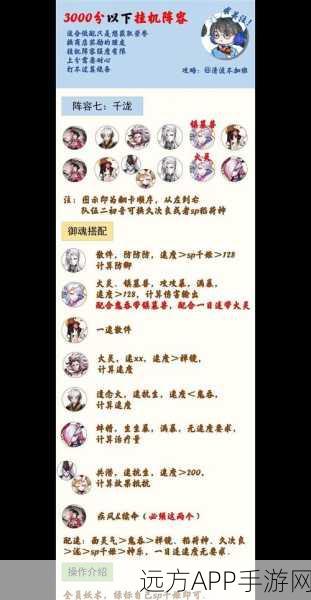 手游攻略,打造无敌复苏魔女自动挂机阵容全揭秘