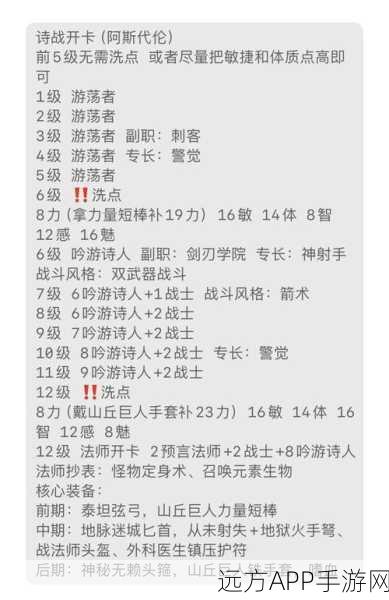 博德之门3,巴尔套装终极获取秘籍,解锁顶级装备的全路径探索