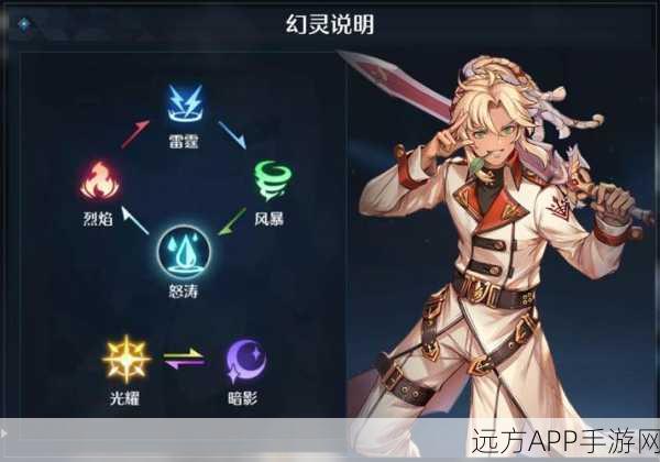 诺亚之心幻灵强度大揭秘，顶尖角色排行榜与深度评价