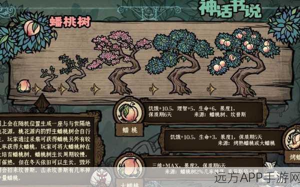 神话书说手游,揭秘饥荒蟠桃树的神秘生长之旅及专属赛事