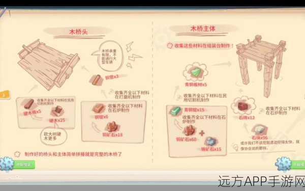波西亚时光,揭秘三娃喜好,打造完美互动体验