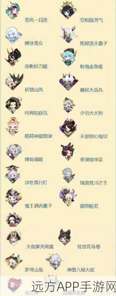 阴阳师，庭院小动物协战全攻略，打造最强萌宠战队！