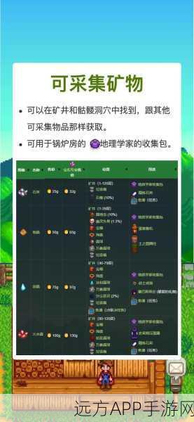 星露谷物语深度探索,揭秘铱矿的神秘分布与高效挖掘层