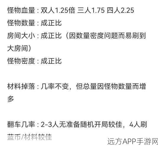 元气骑士跨平台联机攻略,苹果安卓玩家如何共赴冒险之旅
