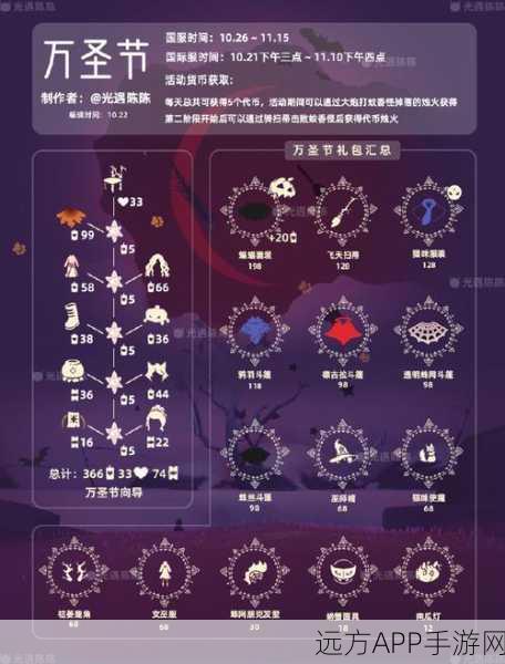 光遇沙漠玫瑰任务二全攻略，解锁隐藏秘密，赢取限定奖励