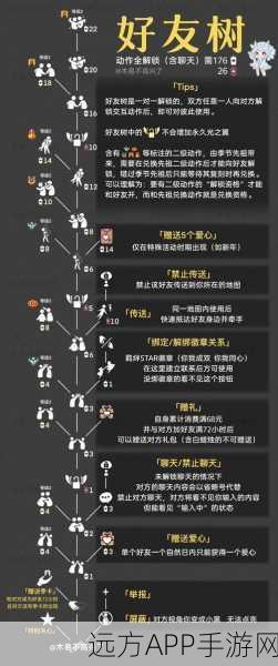 光遇沙漠玫瑰任务二全攻略,解锁隐藏秘密,赢取限定奖励