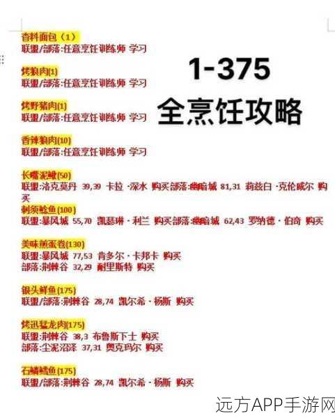 魔兽世界手游版烹饪大赛攻略，速升烹饪技能秘籍
