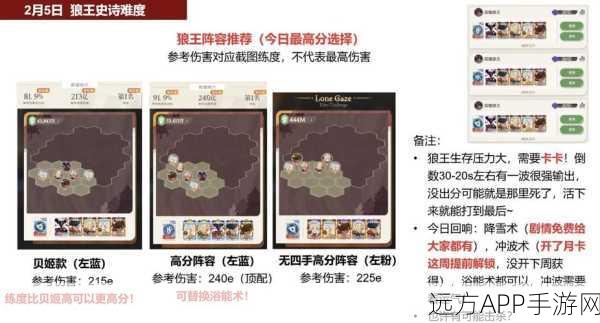 剑与远征深度攻略,封魔之剑全路线通关秘籍