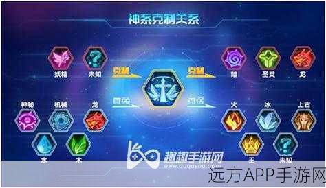 奥拉星手游深度解析，神兵系克制关系揭秘，无效克制大揭秘！