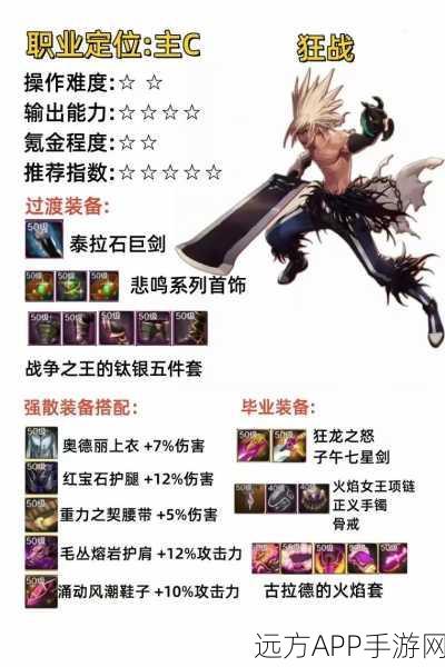 DNF新宠憨憨牛深度解析，性价比与实战表现如何？