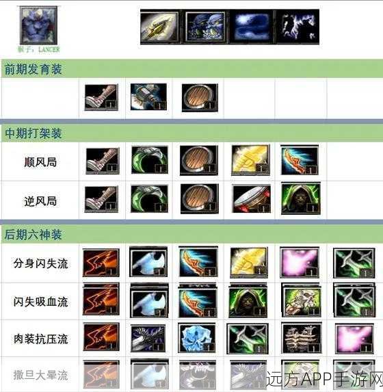 Dota2神灵武士精进指南，解锁从菜鸟到大神的实战秘籍