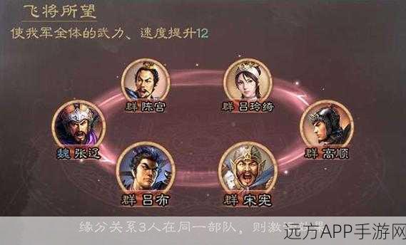 三国志战略版,陈宫顶级阵容搭配攻略,解锁战场新霸主!