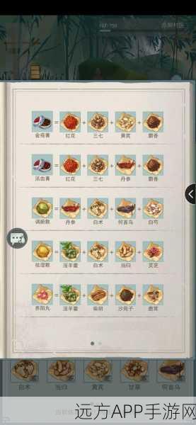 手游美食秘籍，全面揭秘江湖悠悠7级食谱配方大赛