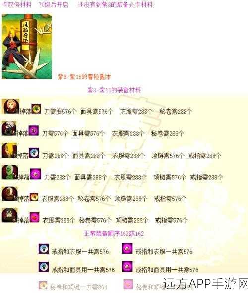 三国杀传奇攻略揭秘，传奇武器掉落关卡全解析，助你打造无敌装备库