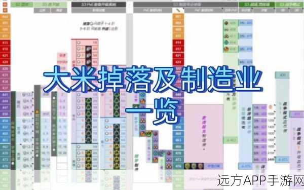 三国杀传奇攻略揭秘,传奇武器掉落关卡全解析,助你打造无敌装备库