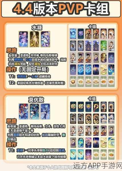 原神七圣召唤，全圣遗物卡强度深度剖析与实战攻略