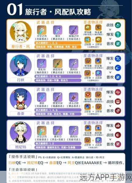 原神森林王器适合角色介绍，最佳搭配与玩法解析