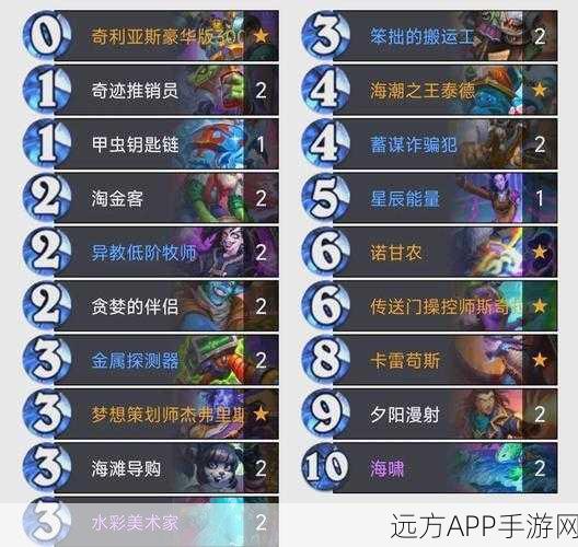 炉石传说冒险模式构造区深度攻略,BOSS技能全揭秘与实战技巧