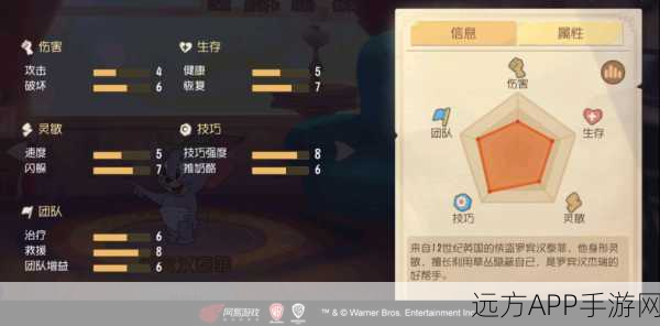 泰菲角色深度剖析，猫和老鼠手游中的极致生存与爆发攻略