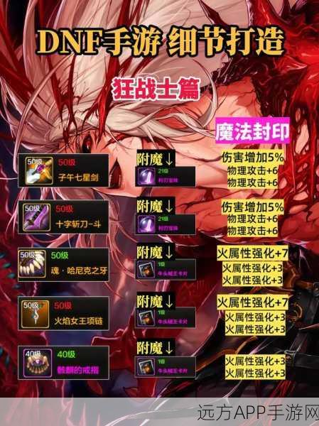 DNF五十级白手顶级套装推荐，打造无敌战士的终极选择