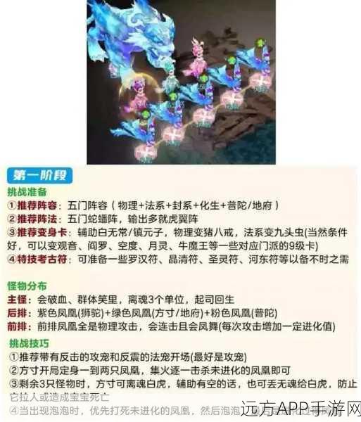 梦幻西游深度揭秘，白虎王与凤凰资格挑战全攻略