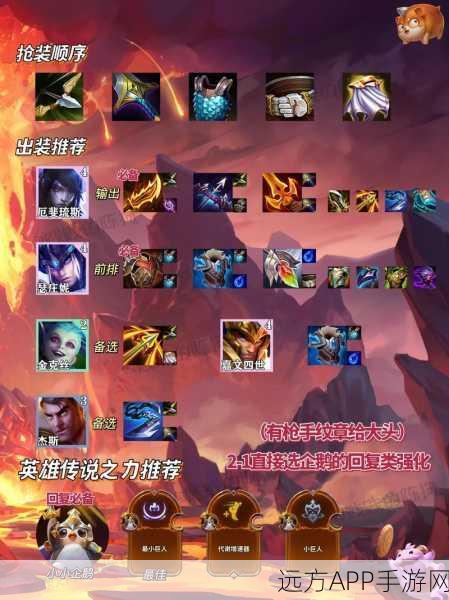 金铲铲空5风靡手游界,深度解析这一热门战术背后的奥秘