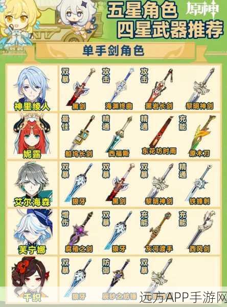 原神，妖刀武器性能详解与攻略指南