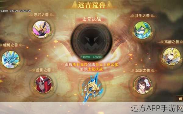 奥拉星手游,奇灵王逆元化全解析与高效攻略指南